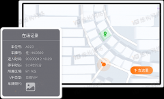 解城市泊车供需矛盾