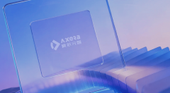 <b>成为港股“中国边缘侧AI芯片”</b>