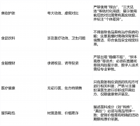 <b>智享AI曲播三代不只带来了手艺上的革</b>