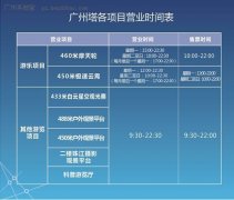 成为新中、广州塔几点?当地宝声明：本文仅代表
